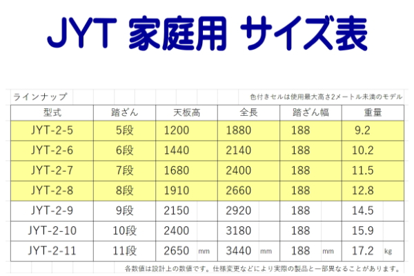 家庭用◆倒れない脚立