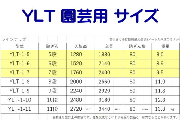 園芸用◆倒れない脚立