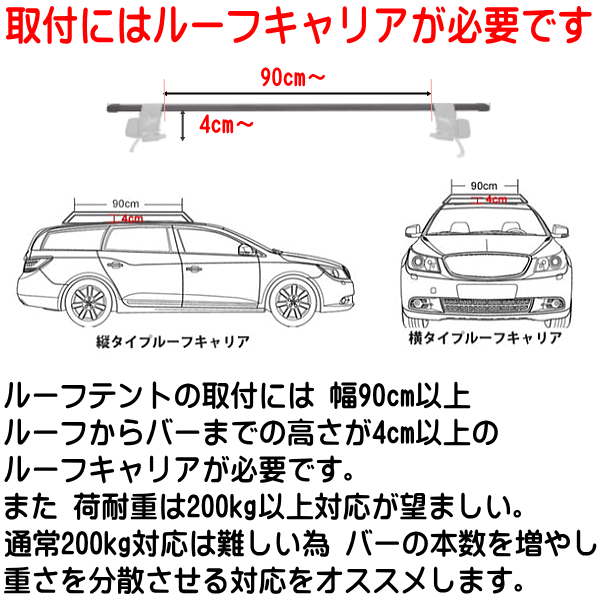 全自動ルーフテント/ソーラーパネル付,Pathfinder Ⅱ◆パスファインダーⅡ